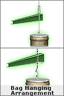 Bag Hanging Arrangement Bag Hanging Arrangement