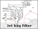 Jetbag Filter Jetbag Filter