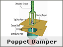 Poppet Damper Poppet Damper