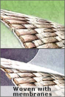 Woven with Membranes Woven with Membranes