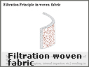 Filtration Woven Fibre Filtration Woven Fibre