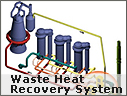 Waste Heat Recovery System Waste Heat Recovery System