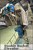 Double Bucket Elevator Double Bucket Elevator
