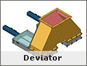 Deviator Deviator