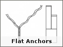 FlatAnchor